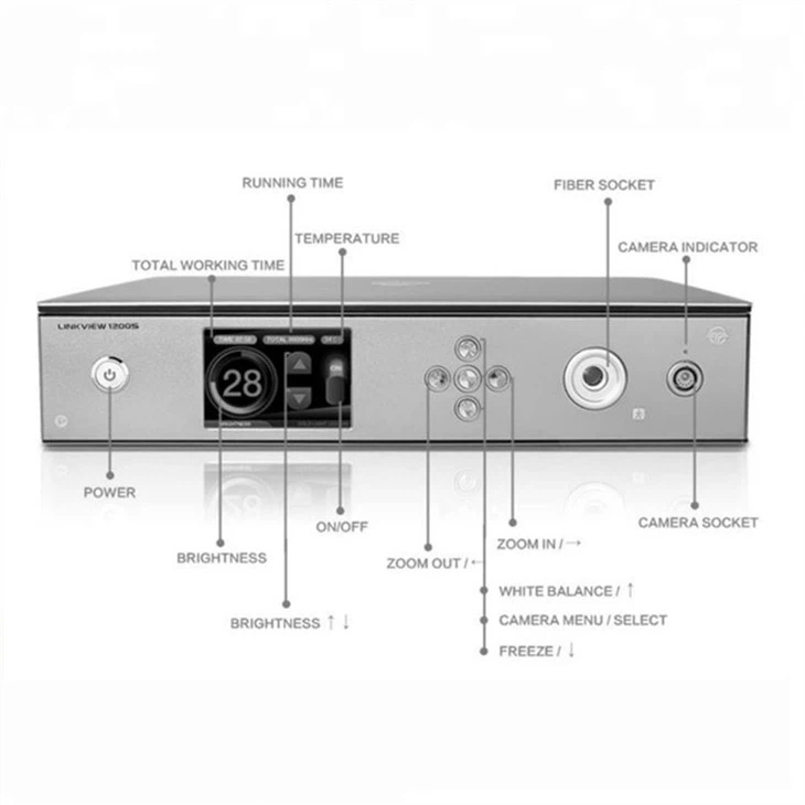 2 In 1 Endoscpic Camera And LED Light Source